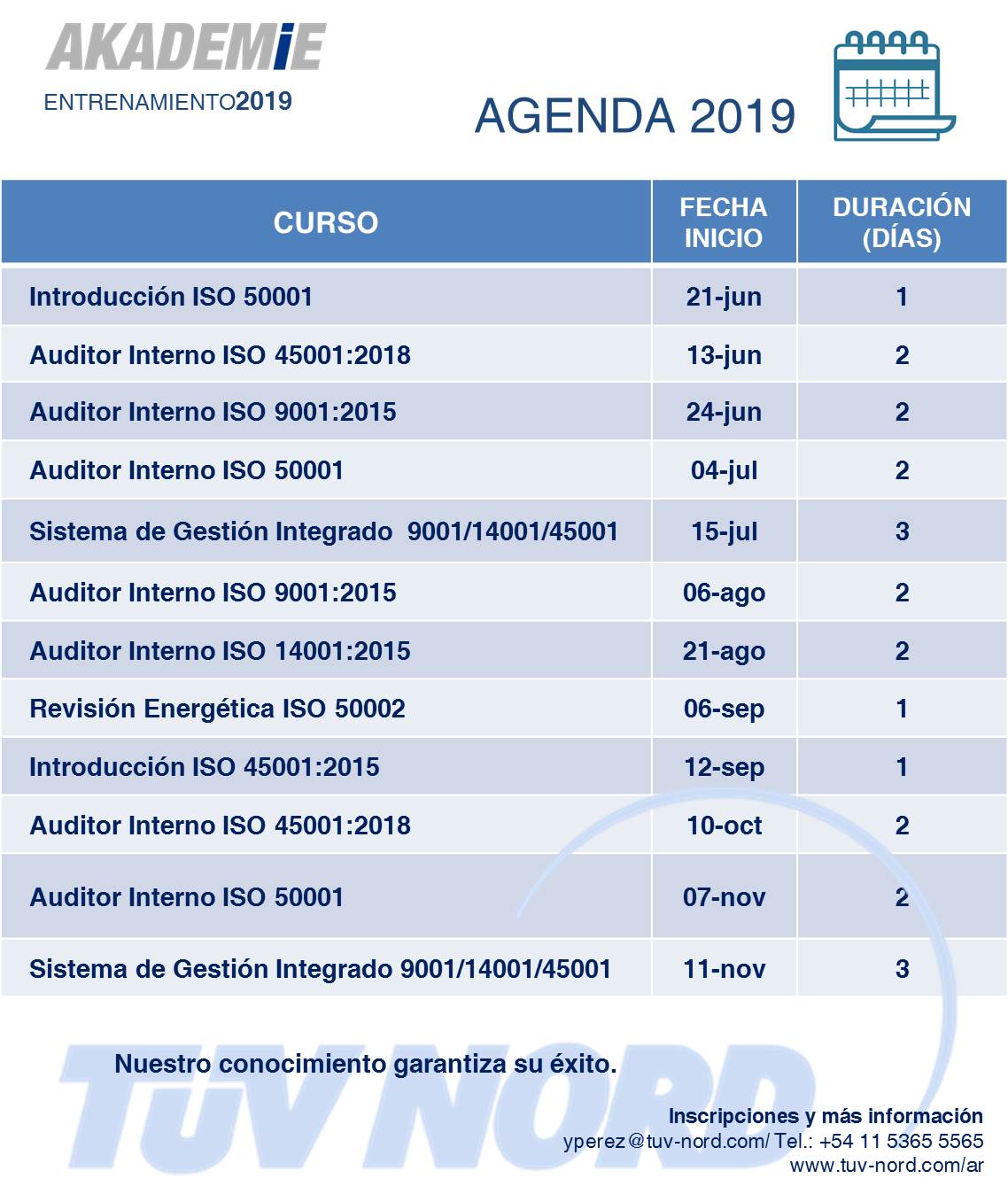 Entrenamiento 2019