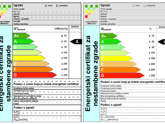 Energetski_certifikat_izgled