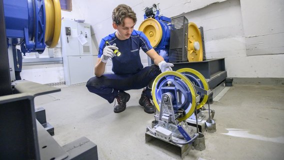 Prüfer TÜV NORD
