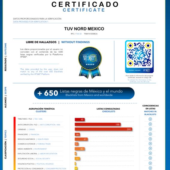 CERTIFICACIÓN 360º