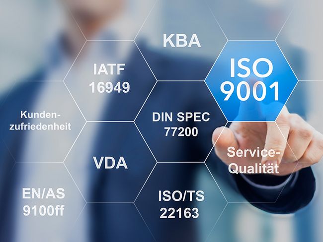ISO 9001 krav